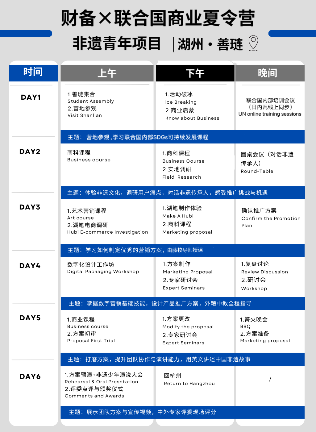 2024年暑假｜财备×联合国，商业智慧与文化传承的双重探索