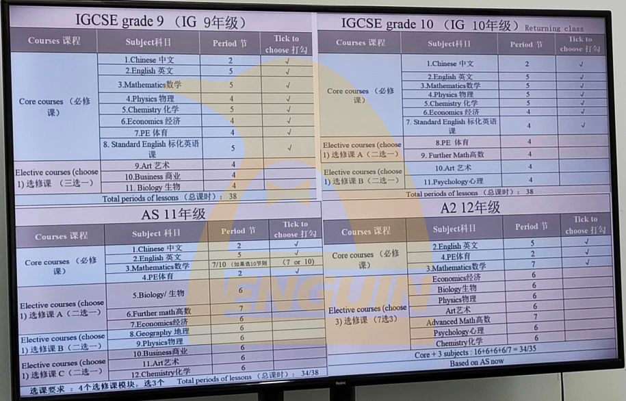 学术课程安排解密！深国预/新哲/博纳这三所学校怎么选？