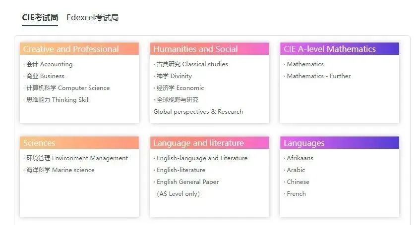 A-Level全日制方案定制！A-Level全日制学习我只选机构！