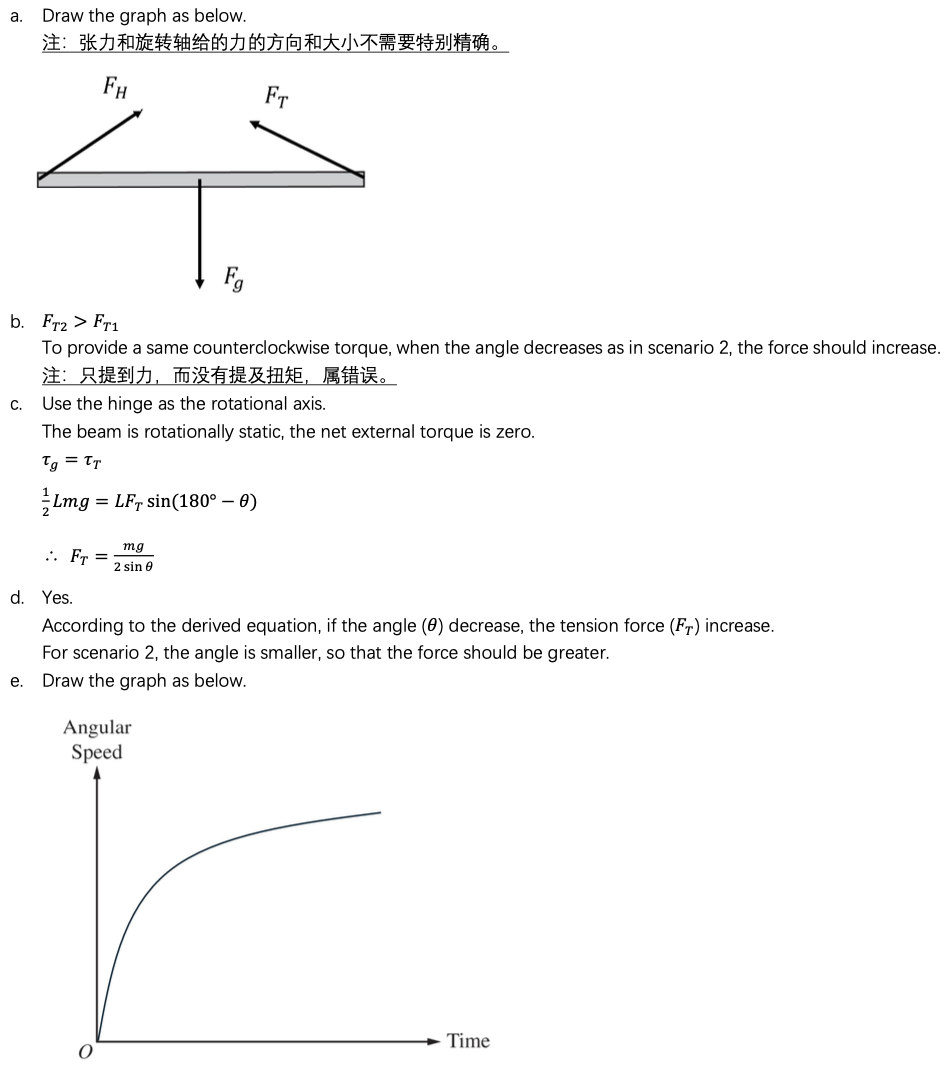 AP 2024北美物理1 FRQ解析