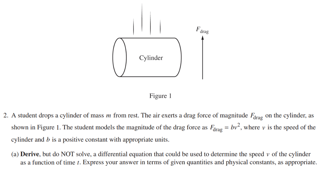 AP 2024北美物理C力学 FRQ解析