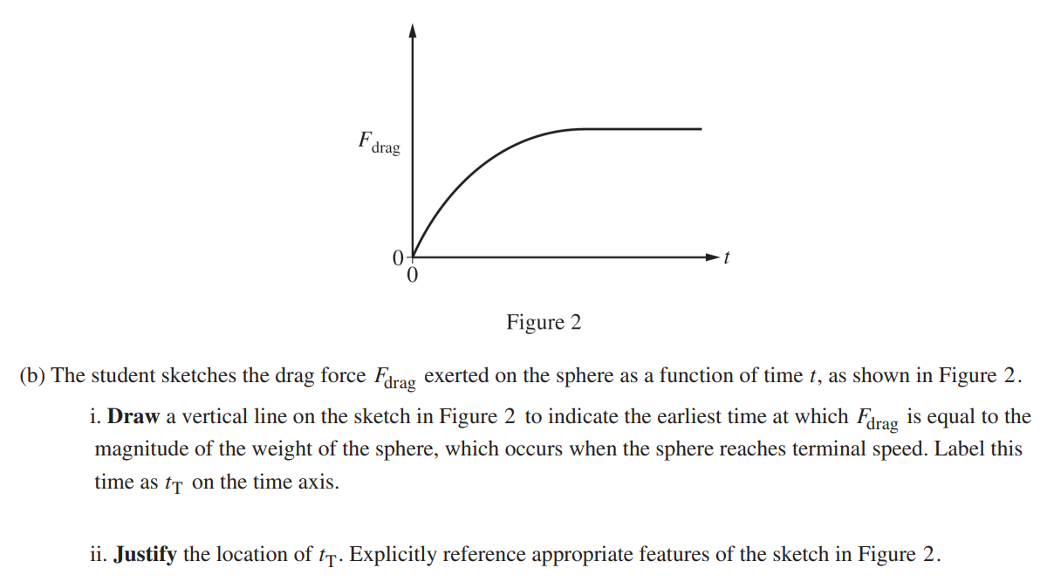 AP 2024北美物理C力学 FRQ解析