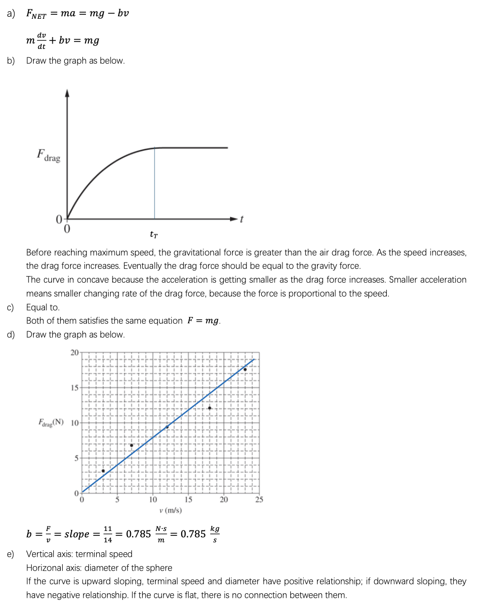 AP 2024北美物理C力学 FRQ解析