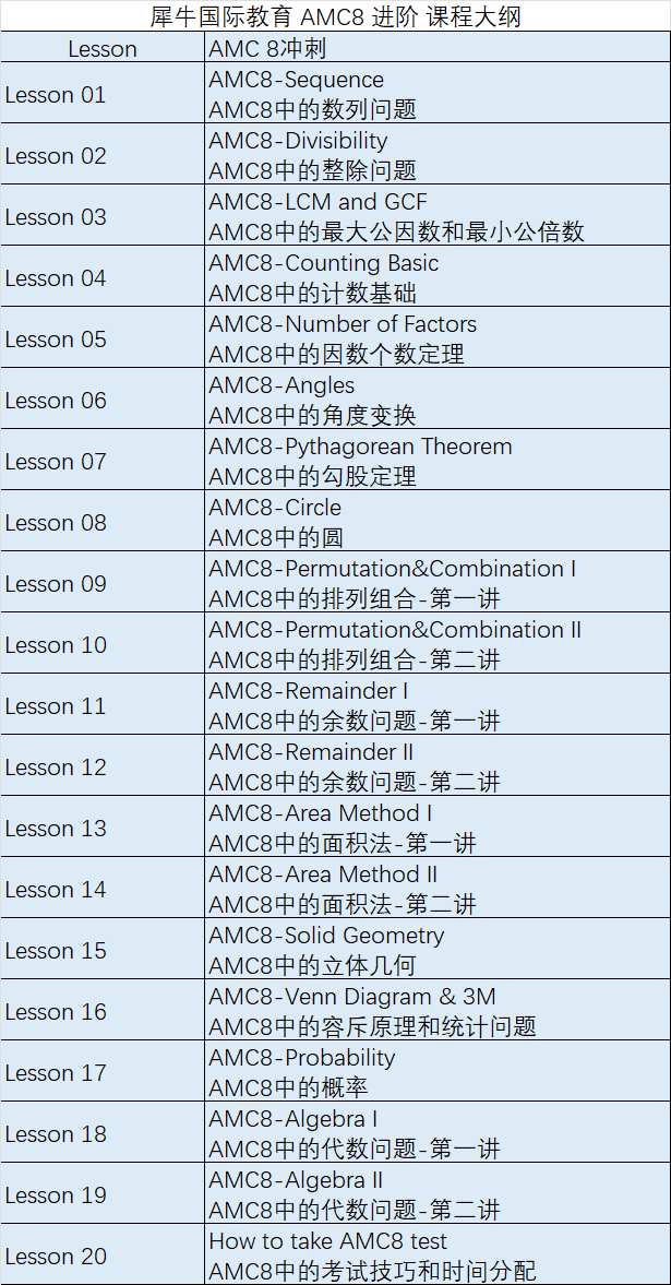 暑假来袭！AMC8数学竞赛如何备考？机构AMC8培训课程辅导来助力