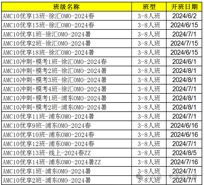 2024年AMC10数学竞赛考试时间公布! ！暑期黄金时间AMC10数学竞赛备考安排！