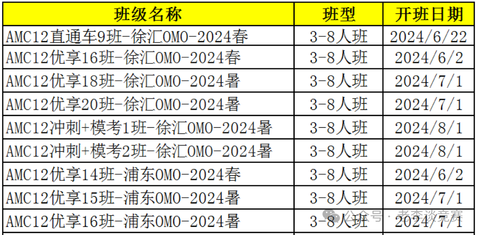 2024年AMC12数学竞赛考试时间公布! ！AMC12数学竞赛暑期课程，早鸟价！