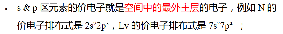 AP化学考前嘱咐与55个易错知识点总结｜2024