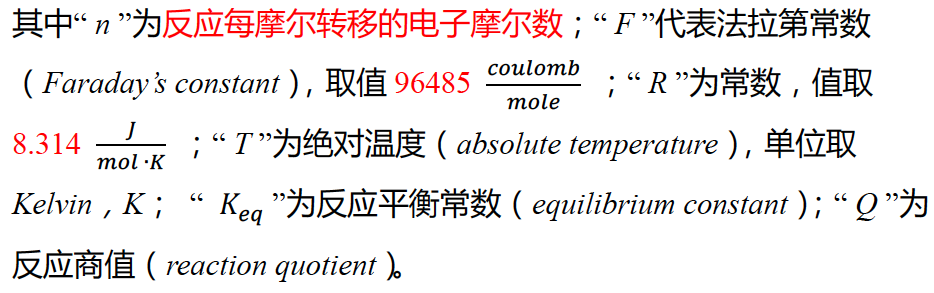 AP化学考前嘱咐与55个易错知识点总结｜2024