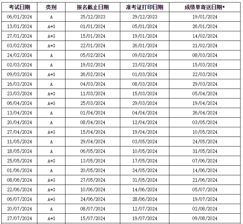 速抢！6月托福即将开放考位！2024年SAT、ACT、托福、雅思、GRE等考试时间全汇总！