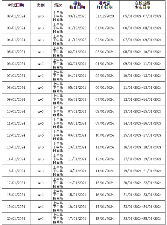 速抢！6月托福即将开放考位！2024年SAT、ACT、托福、雅思、GRE等考试时间全汇总！