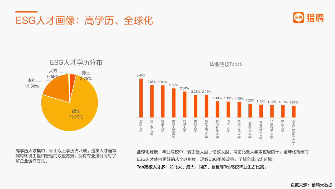 留学潜力股！新兴风口专业，专业背景不限，人才需求大...法国院校超全汇总！