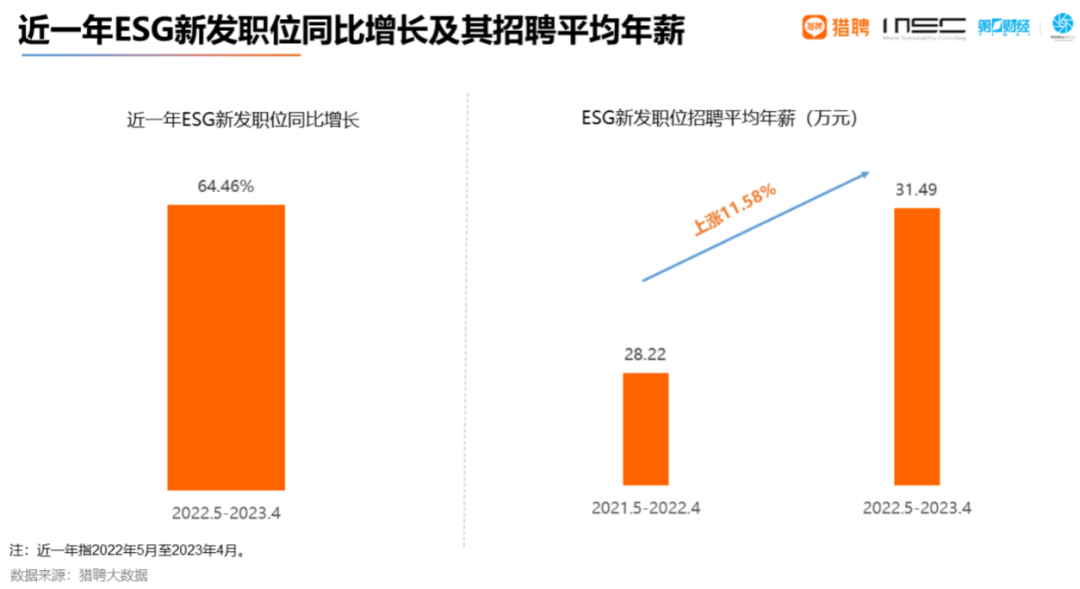 留学潜力股！新兴风口专业，专业背景不限，人才需求大...法国院校超全汇总！