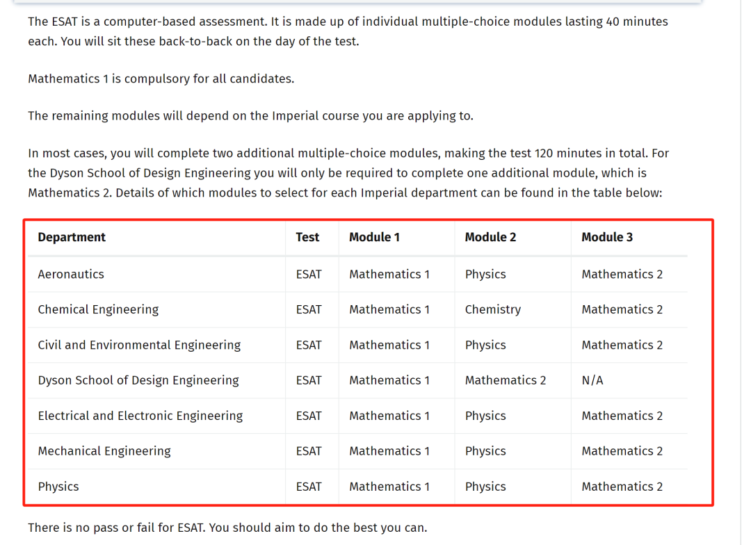 建议收藏！剑桥大学&帝国理工新增ESAT入学考试，一文带你详解ESAT考试！