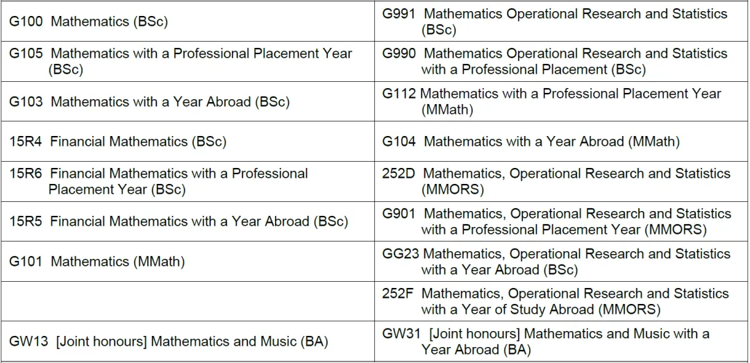 同为数学入学考试，MAT、STEP、TMUA区别是什么？