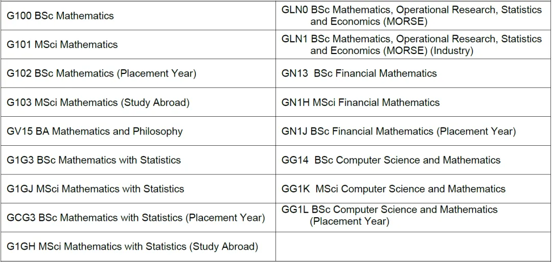 同为数学入学考试，MAT、STEP、TMUA区别是什么？