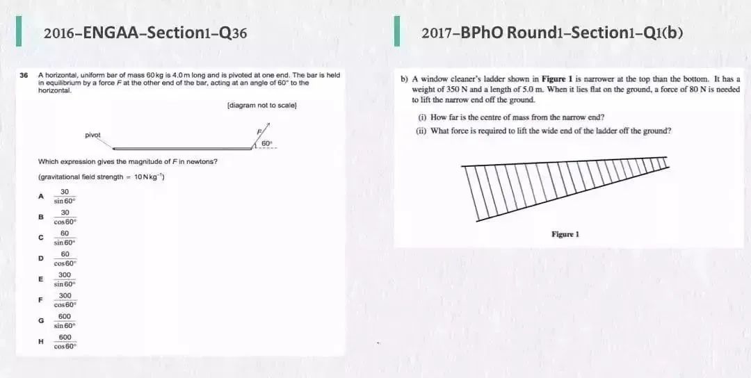 备受牛津剑桥青睐的BPhO英国物理奥林匹克现已开启报名！