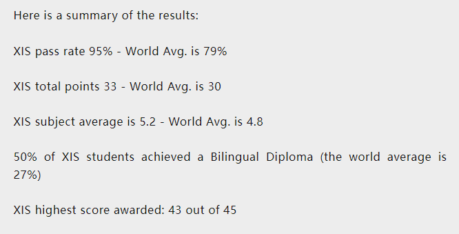 是的，真有学校IB均分40分+！中国香港/新加坡5月IB大考表现怎样？