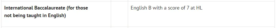 据说申请英国G5，IB双语文凭持有者可免雅思？有必要拿IB双语文凭吗？