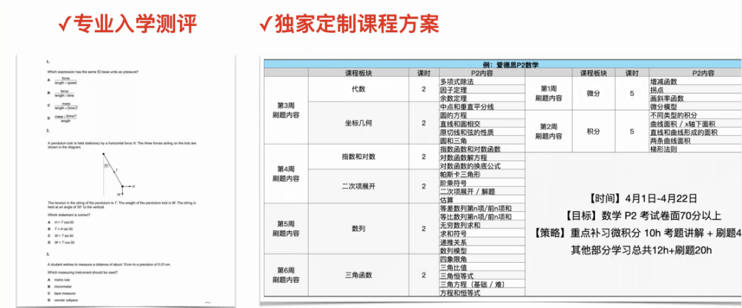 A-Level脱产=逃离内卷？如何规划脱产学习？附课程培训！