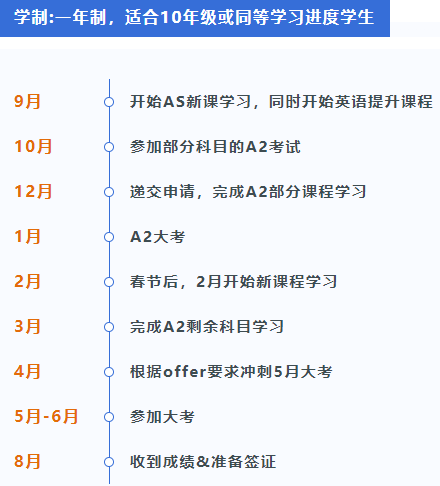 Alevel全日制机构有哪些优势？附1-2年制全日制脱产时间规划表