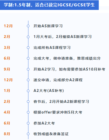 Alevel全日制机构有哪些优势？附1-2年制全日制脱产时间规划表