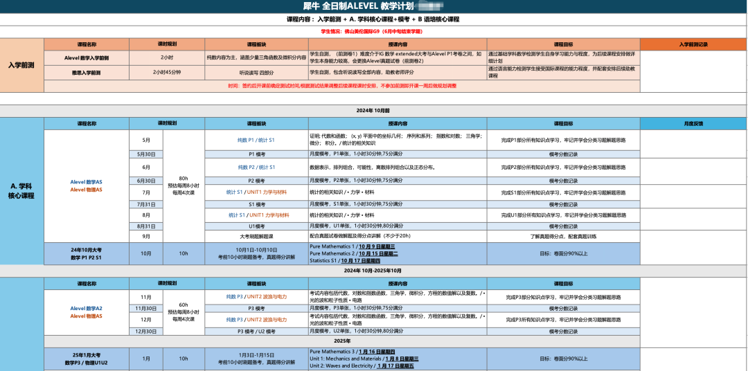 A-Level脱产适合哪些学生？选择A-Level脱产学习有哪些好处？靠谱的A-Level脱产机构怎么选？