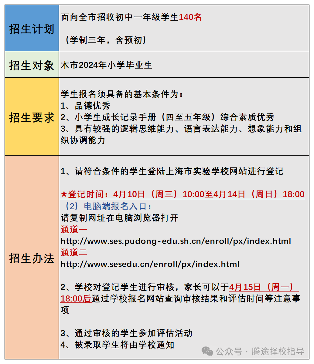 科普 | 上海三公备考的正确顺序，如何准备？附上海三公备考课程！