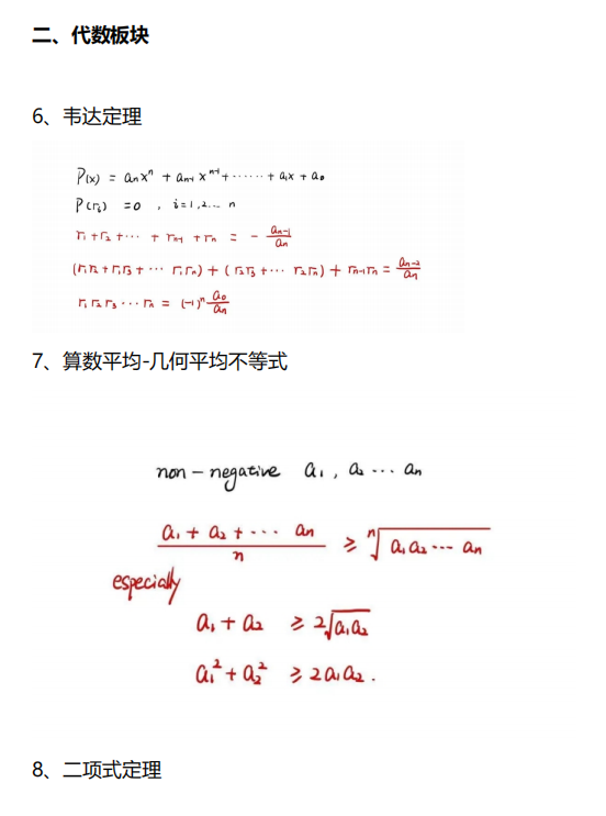 AMC10竞赛考试大纲是？附AMC10培训辅导课程~