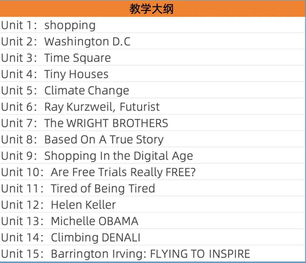 进入上海三公不同年级该如何准备？附AMC8培训&小托福培训！