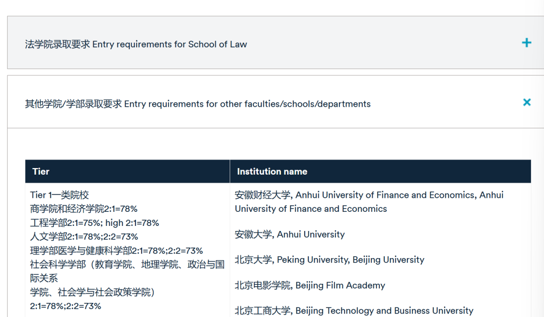 诺丁汉大学25Fall网申通道开启！25Fall已有哪些项目可以申请了？