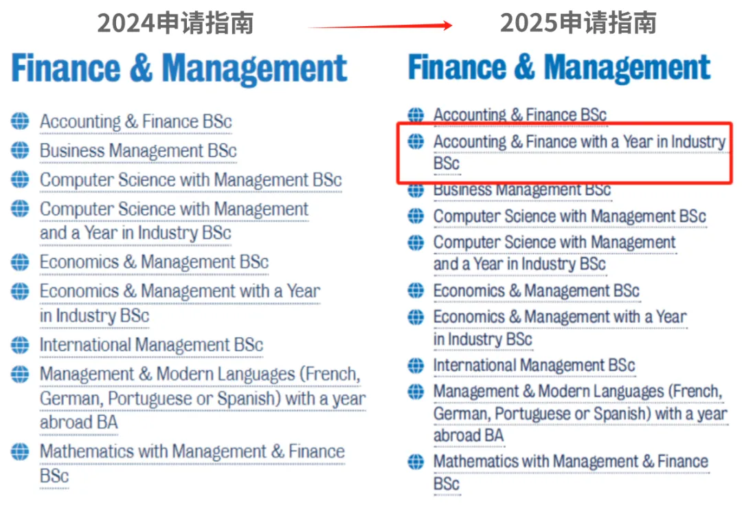 KCL/爱大/布大/利兹/杜伦新增近20专业！UCL：向我卷齐了？