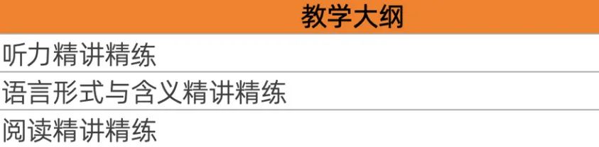 小托福听力/语言/阅读理解分别该如何备考？小托福培训正在火热进行中~