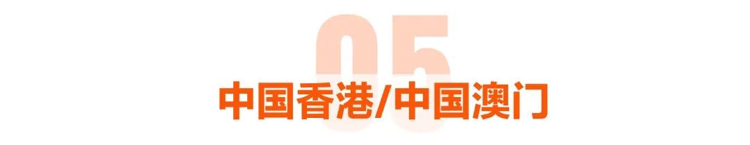 年预算10-50万，都能去哪些国家留学？