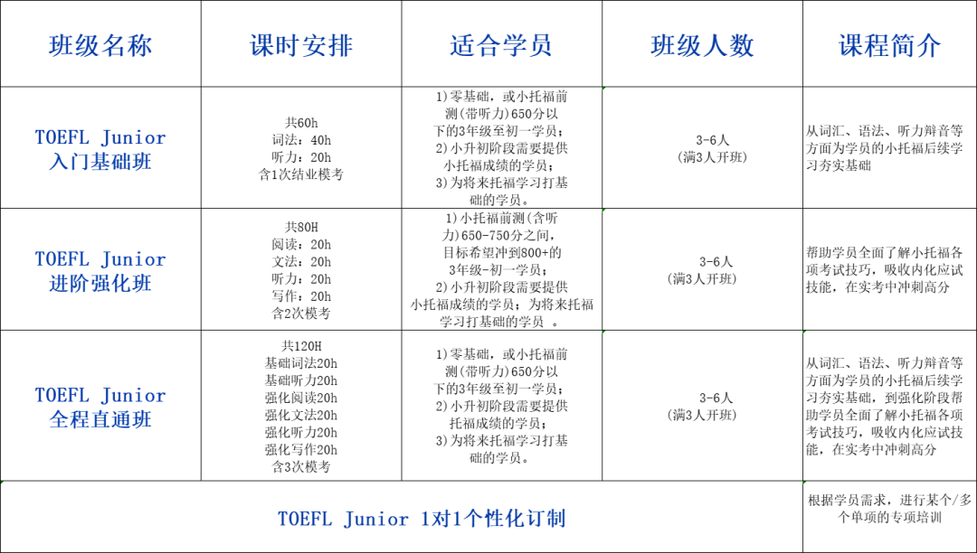 上海三公优势在哪？出路如何？看完这篇秒懂！