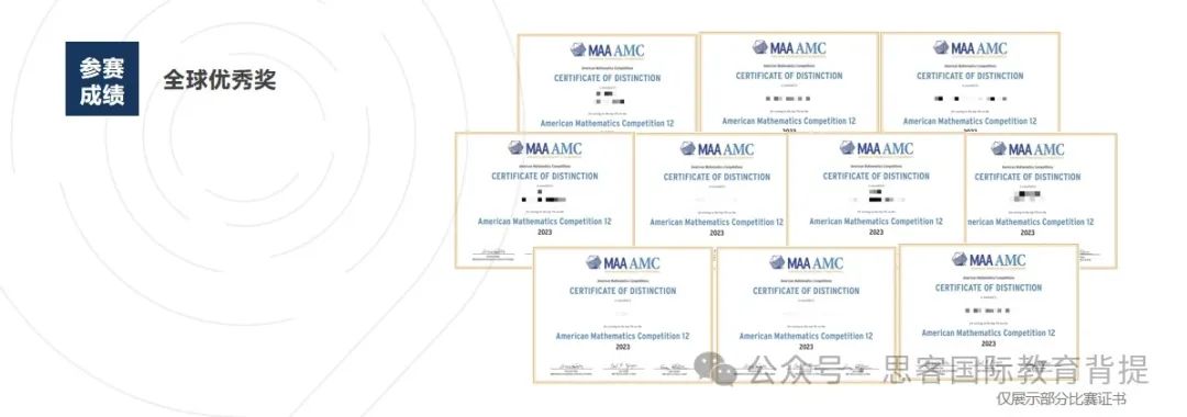 AMC10数学竞赛的考点有哪些？题目难易程度怎么分布？附机构AMC竞赛培训班