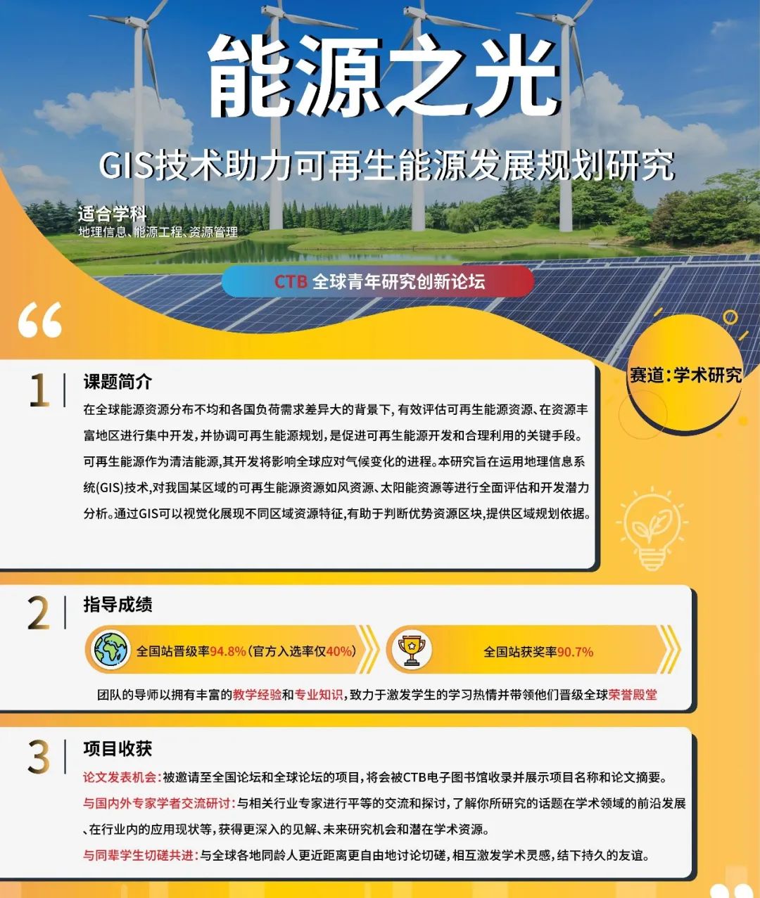 2025年CTB国际竞赛，题目已经为你准备好了！