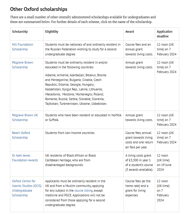 紧迫时刻！2025秋季英国全奖博士申请策略，立即行动，仍有机会！