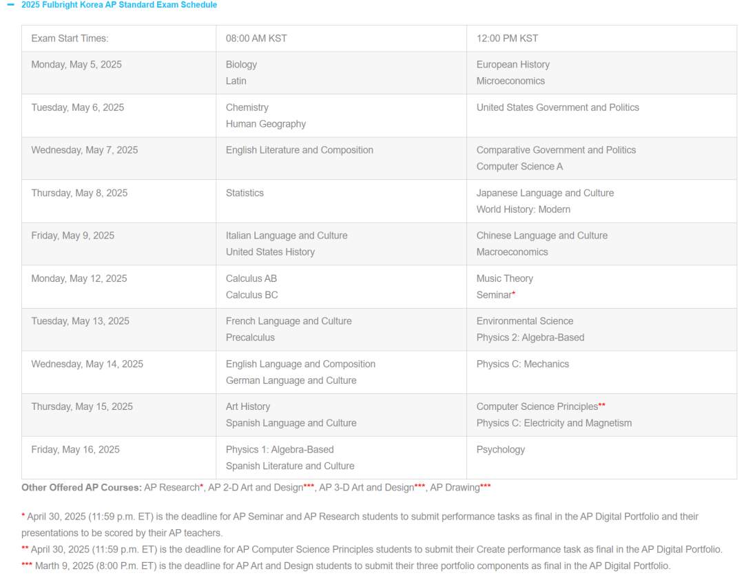 2025年AP亚太场报名全面开启，特别注意事项提前get！大陆考场代报名也开始了！