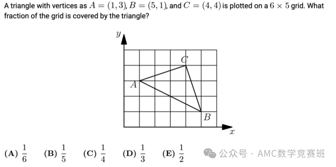 美国AMC8数学竞赛考点解析+常见题型讲解，AMC8备考没这么难！