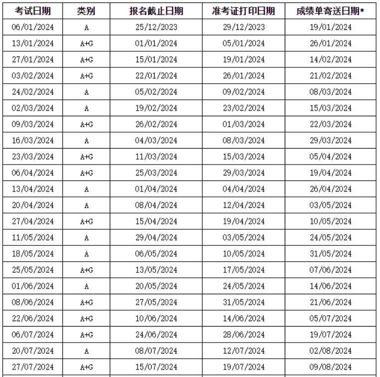 速抢！9托福即将开放考位！2024年SAT、ACT、托福、雅思、GRE等考试时间全汇总！