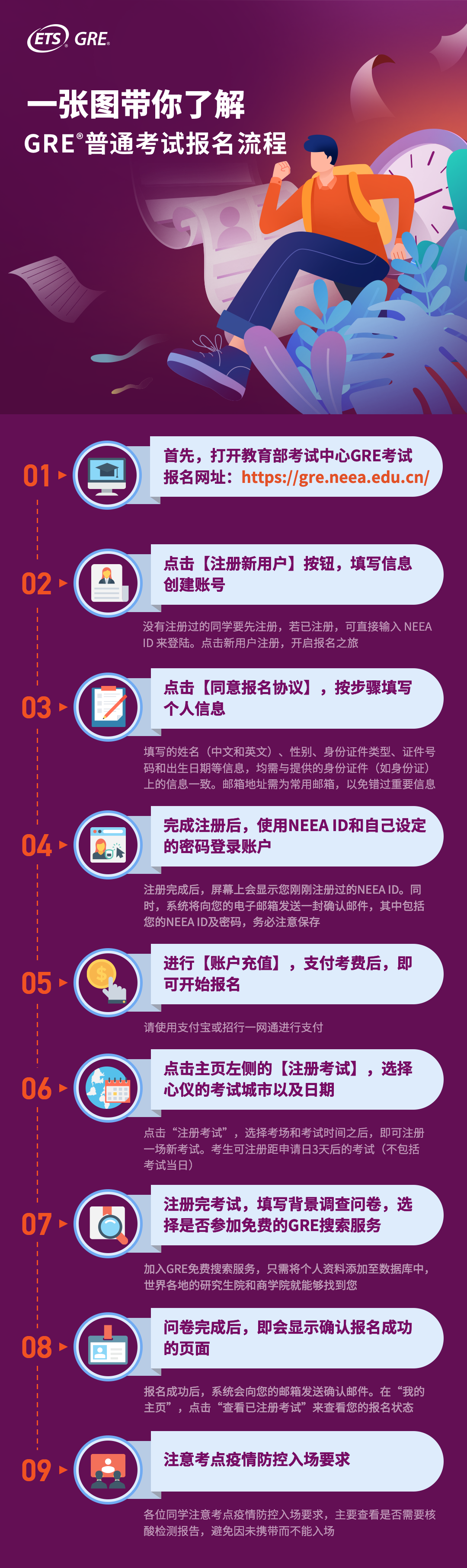 速抢！9托福即将开放考位！2024年SAT、ACT、托福、雅思、GRE等考试时间全汇总！