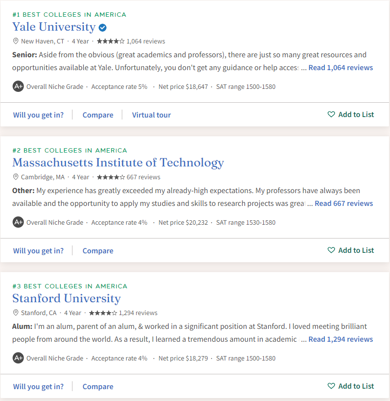 Niche公布2024全美最佳大学排名！耶鲁再次稳坐榜首！