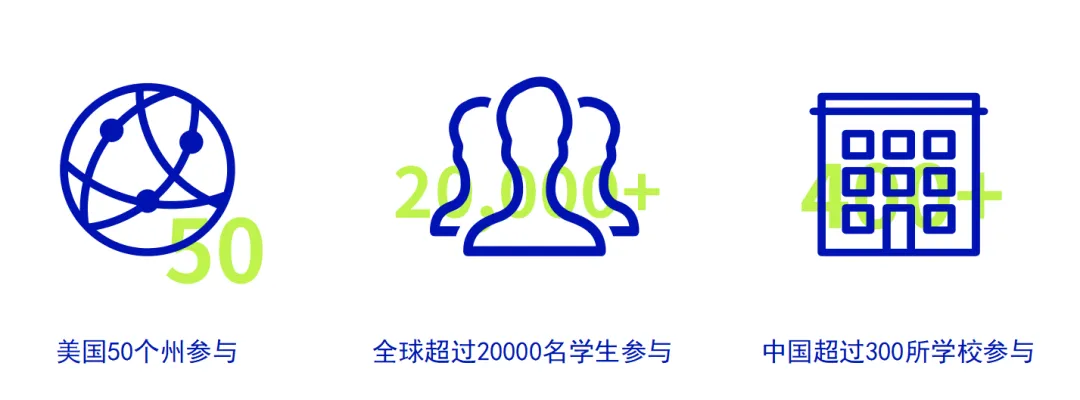 2025 NEC经济竞赛新赛季：藤校&G5“金钥匙”，等你来拿！