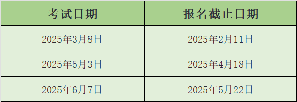 官方！什么是SAT拼分？SAT该考几次？（附2024-2025学年考试安排）