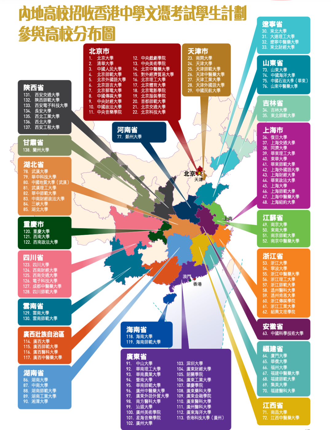 广州开设DSE课程体系国际化学校汇总！一文带你读懂DSE！（文末免费领取最新DSE资料包）