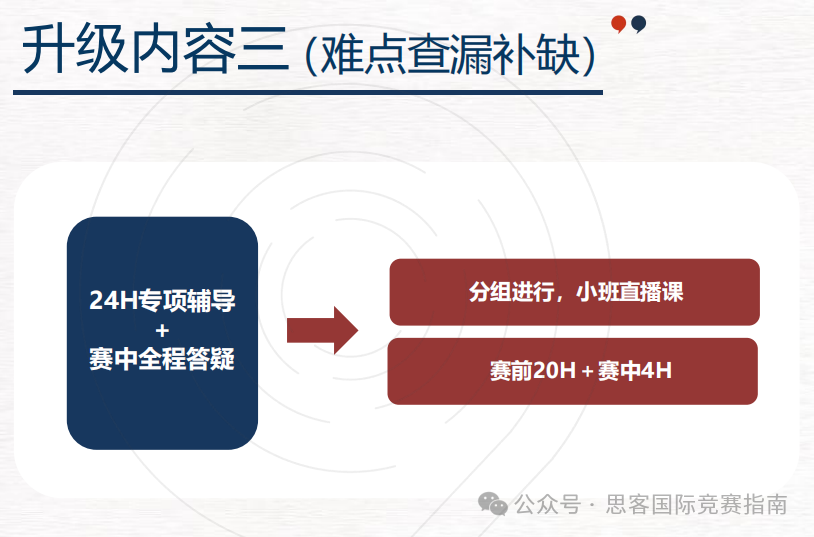 HiMCM数学建模竞赛难点分析！要如何准备才能获奖？附HiMCM竞赛组队辅导