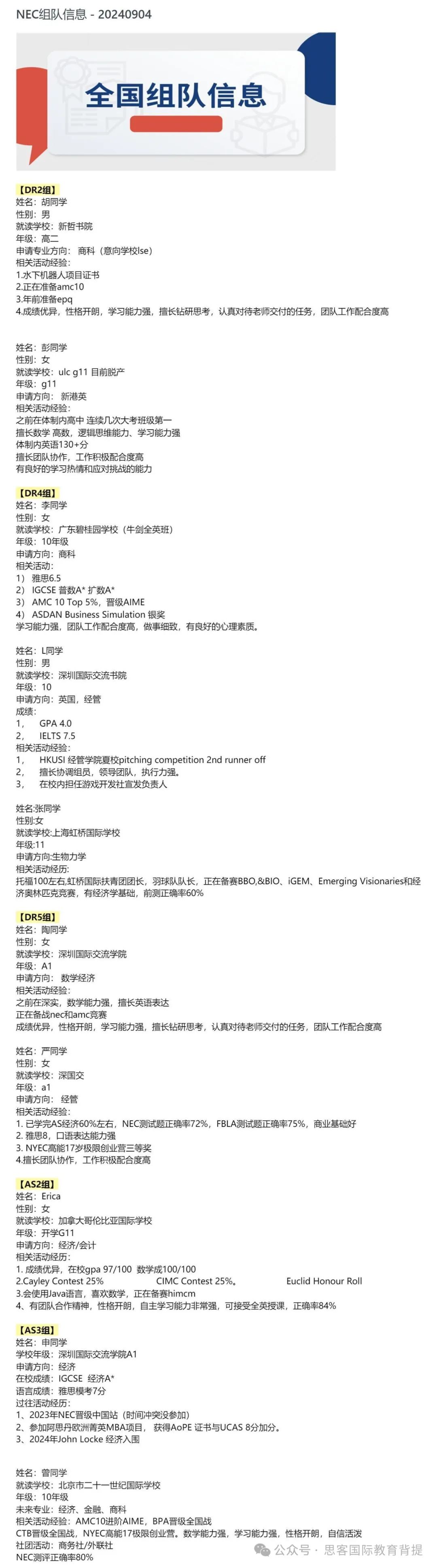 NEC竞赛的pre组、DR组和AS组有什么区别？附机构NEC最新组队信息及辅导课程介绍